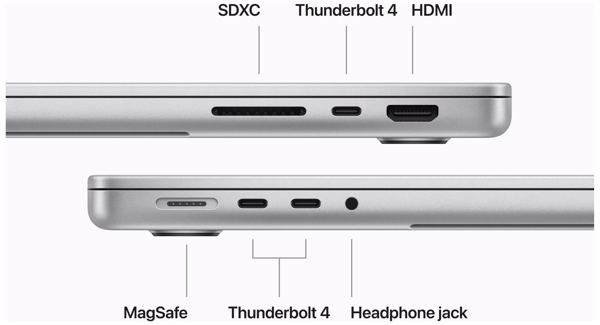 Macbook Pro 14 M3 Pro 36/512GB Macbook Pro 14 M3 Pro 36/512GB