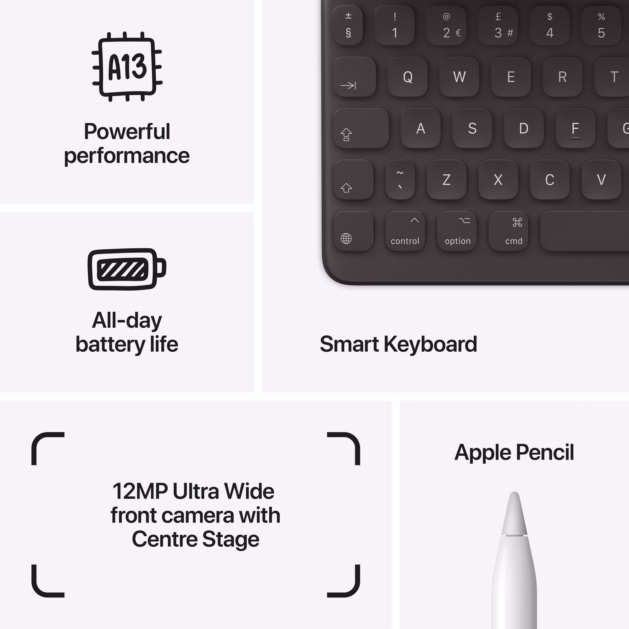 iPad 10,2" (2021) 64 GB WiFi iPad 10,2" (2021) 64 GB WiFi